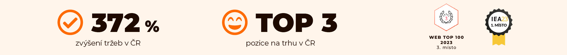 ROKU gin